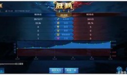 王者最新版本大爆料,全新英雄、技能升级，战局再掀风云！