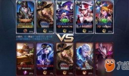 王者爆料最新改动内容