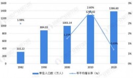 天津爆料人现状最新情况,揭秘最新生存困境与挑战