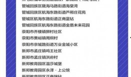 郑州日记最新爆料消息,揭秘事件背后惊人真相