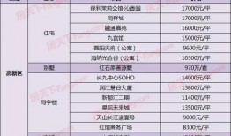 石家庄近期爆料汇总最新,聚焦城市热点事件与民生焦点