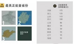 最新正能量爆料官微,官微爆料官最新暖心故事