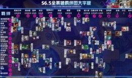 云顶s11.5最新爆料全英雄,新势力崛起，战局风云再起